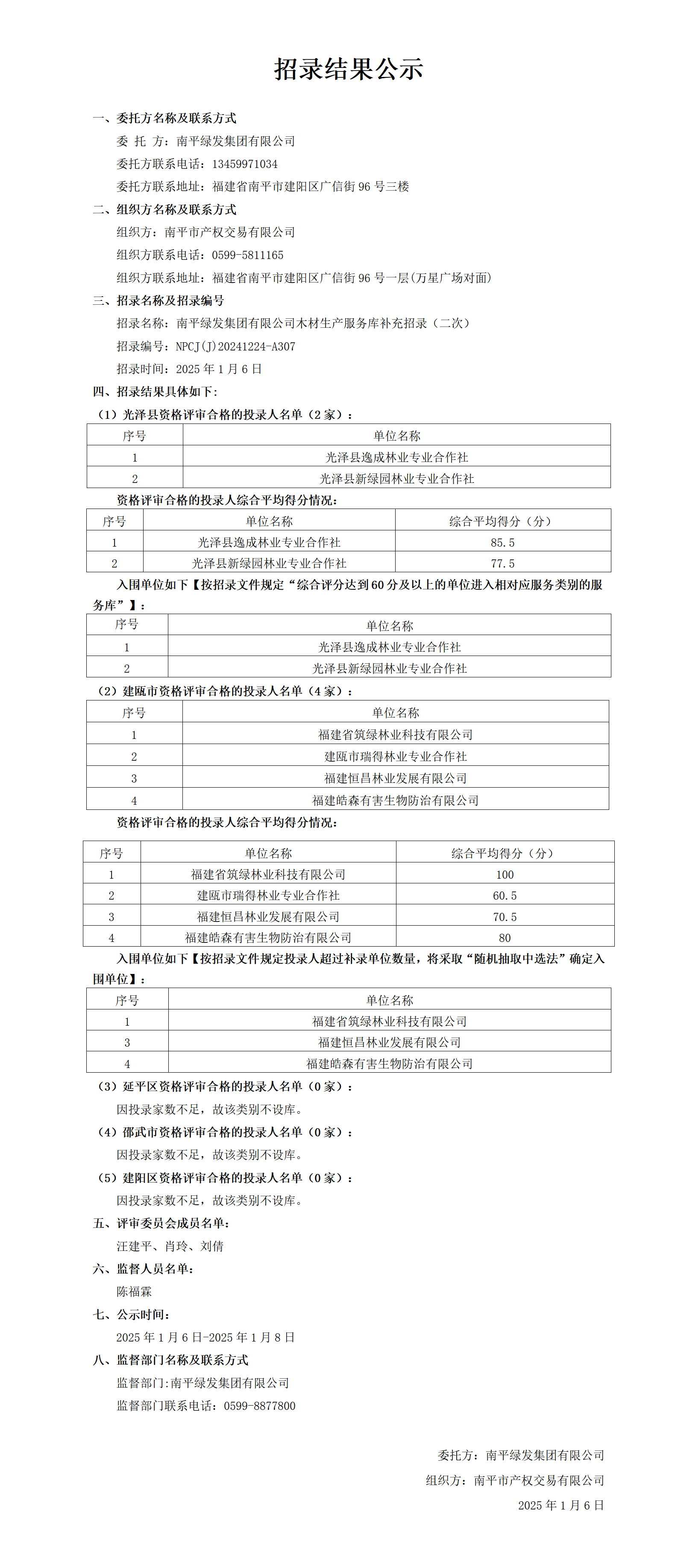 11、招錄結(jié)果公示(1)_01.png